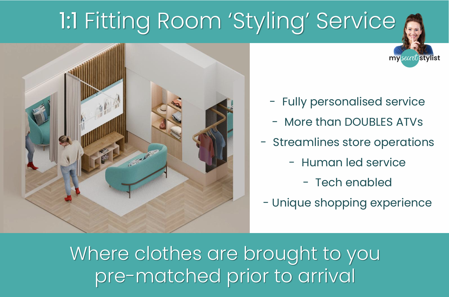 1:1 Fitting Room Styling Service - My Secret Stylist
