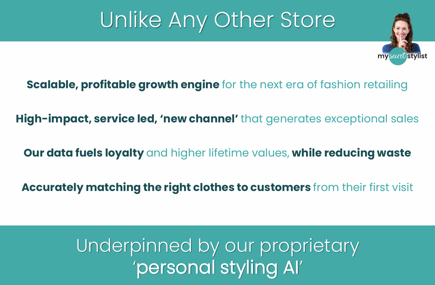 1:1 Fitting Room Styling Service - My Secret Stylist